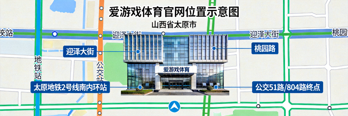 爱游戏体育官网位于山西省太原市的地图位置示意图，展示公司大楼外观及周边交通道路