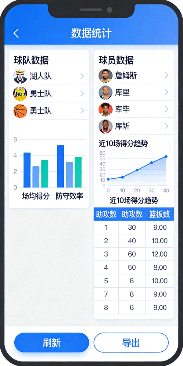 爱游戏体育APP数据统计界面截图，展示详细的球队和球员数据分析