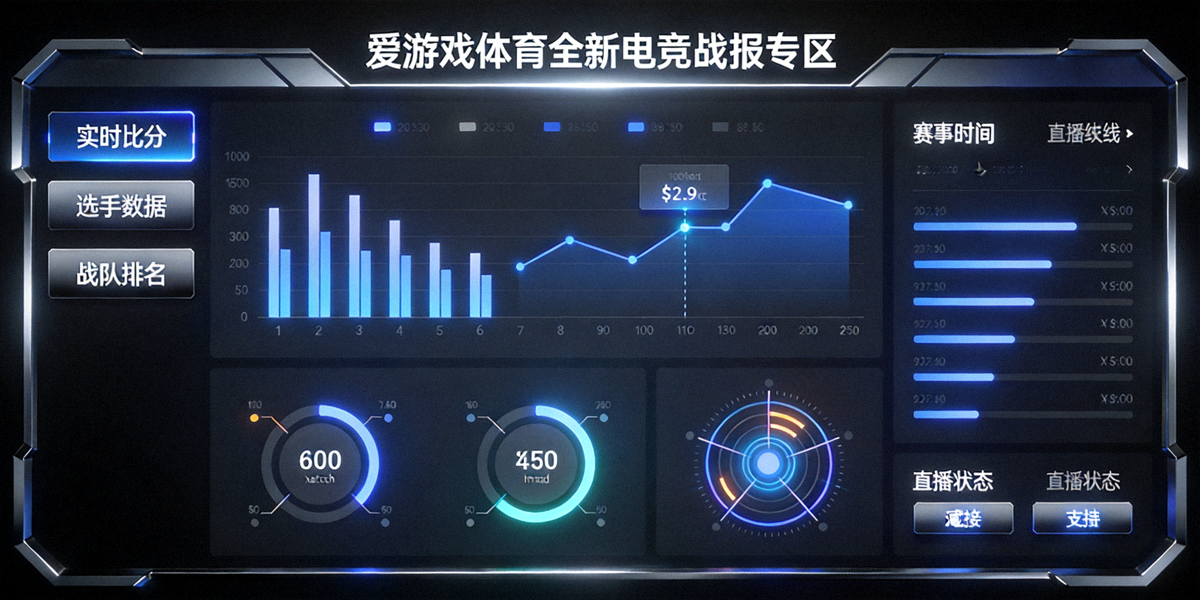 爱游戏体育全新电竞战报专区界面展示，充满科技感的深色主题与实时数据图表