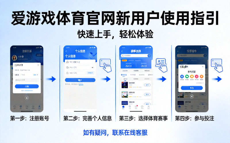 爱游戏体育官网新用户使用指引的图文说明页面示意